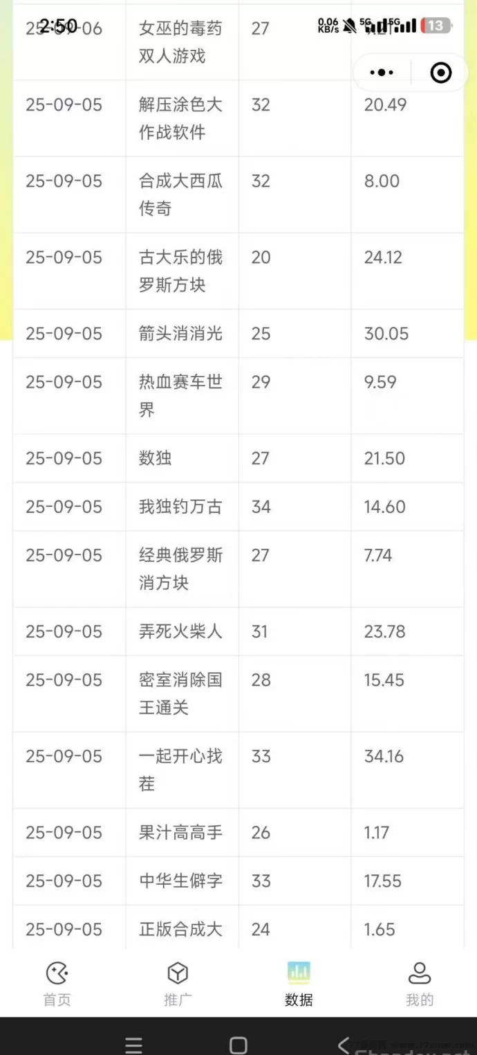 趣玩首码新上线:无需下载小游戏,轻松赚取秒提收溢!