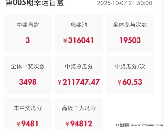 怪兽潮玩盲盒玩法详解:赚宝石+实物奖励,轻松实现高收溢!