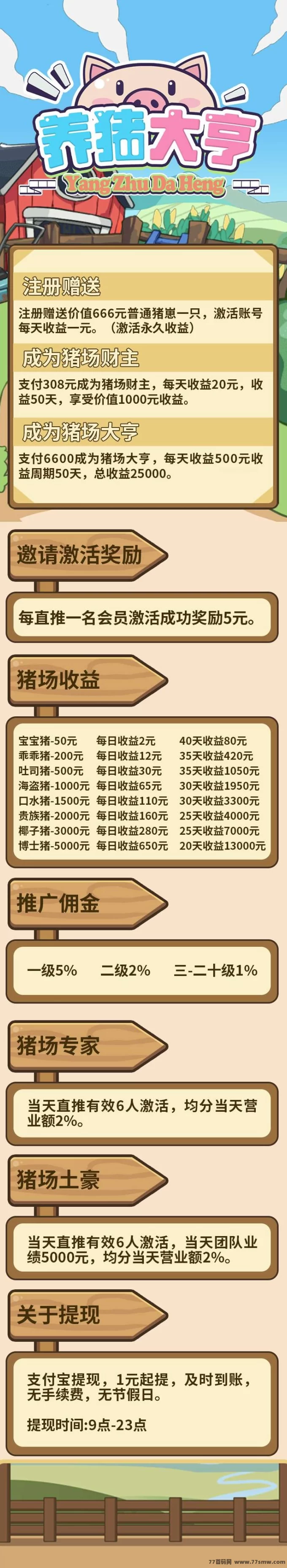 养猪大亨项目上线,零撸模式助你轻松盈利!