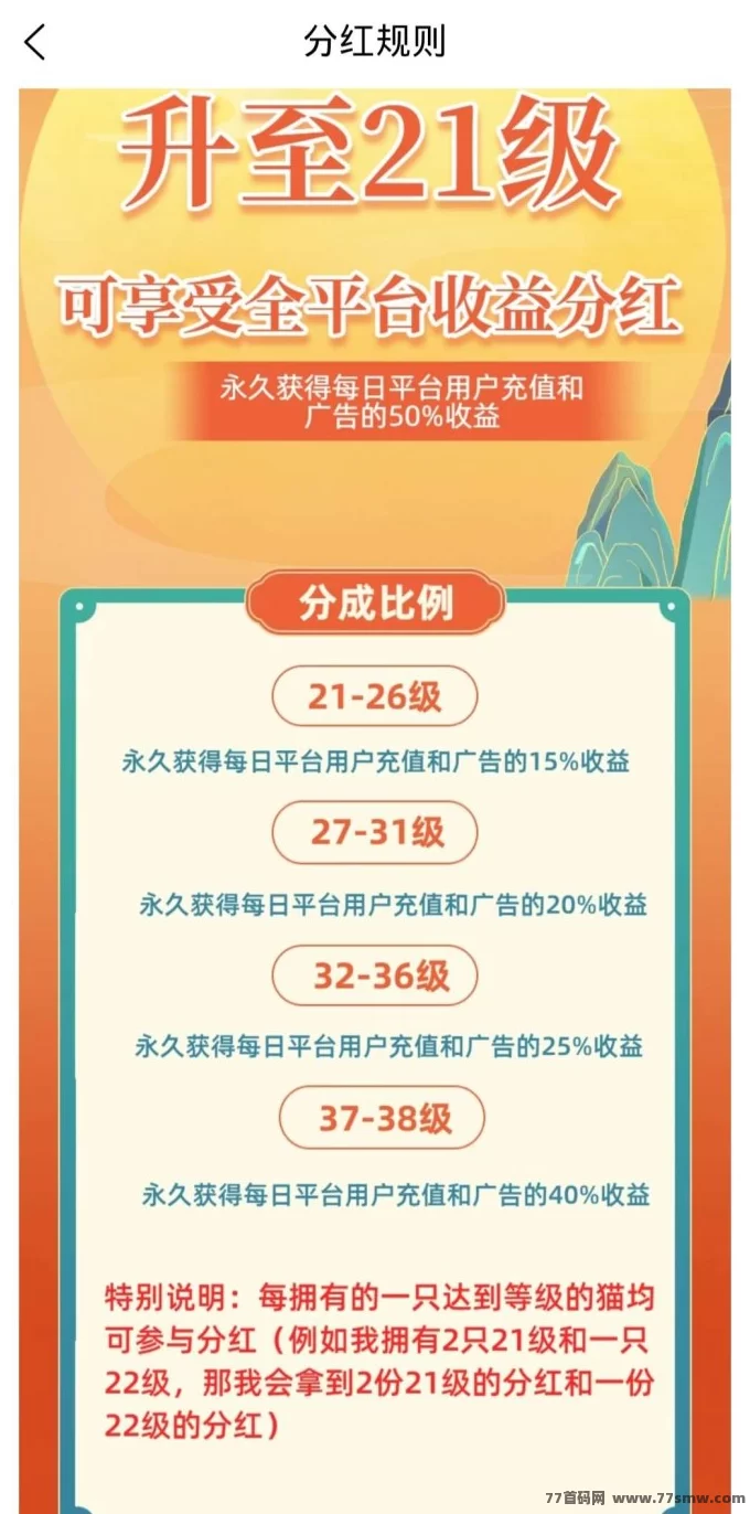 萌猫合成记:合成赚翻天,一款轻松赚钱的娱乐游戏!