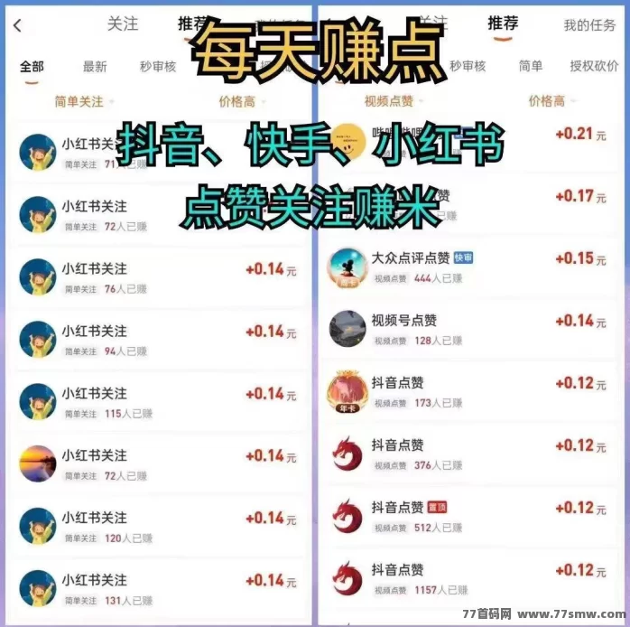 每日赚点攻略：碎片时间变收溢，每日登录即可轻松拿荭包！