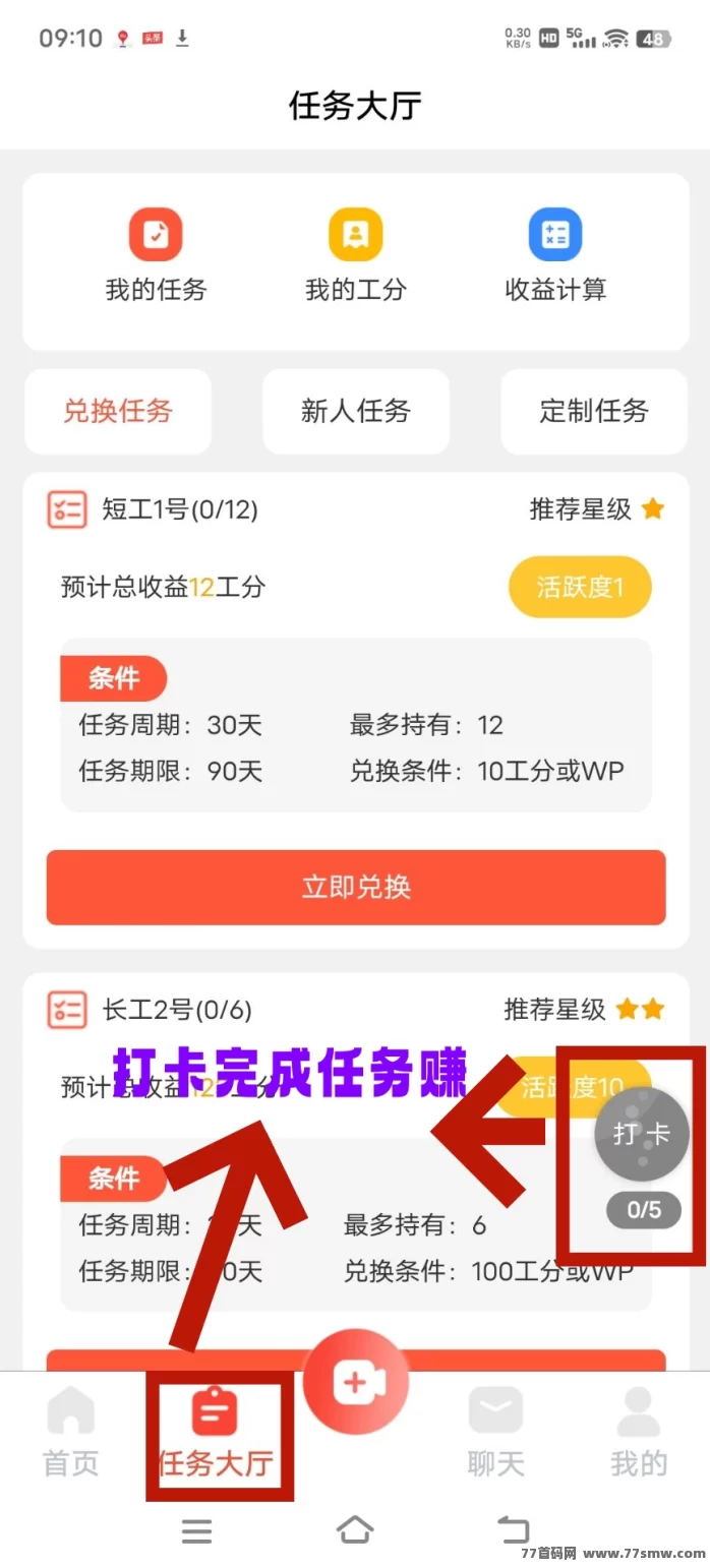 零成本副业新选择!凤凰潮零撸模式,月入轻松数十万