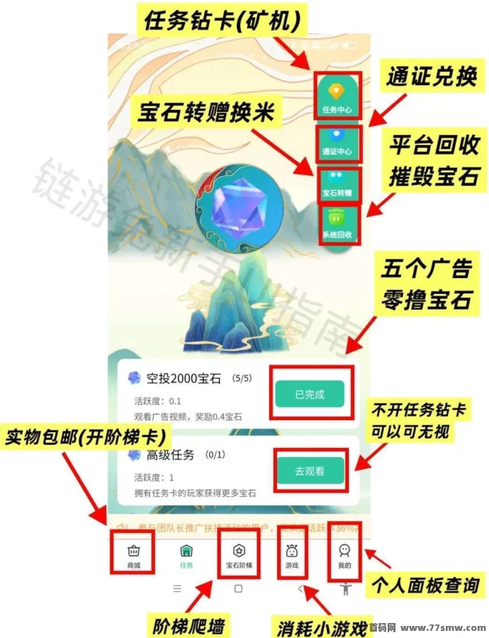 国潮宝石版玩法解析:每层撒宝石,轻松赚米!