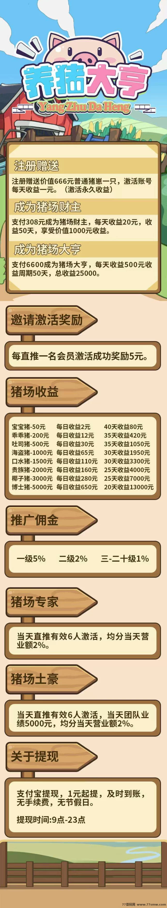 养猪大亨玩法揭秘:零投资首码上线,秒提收溢稳稳到!