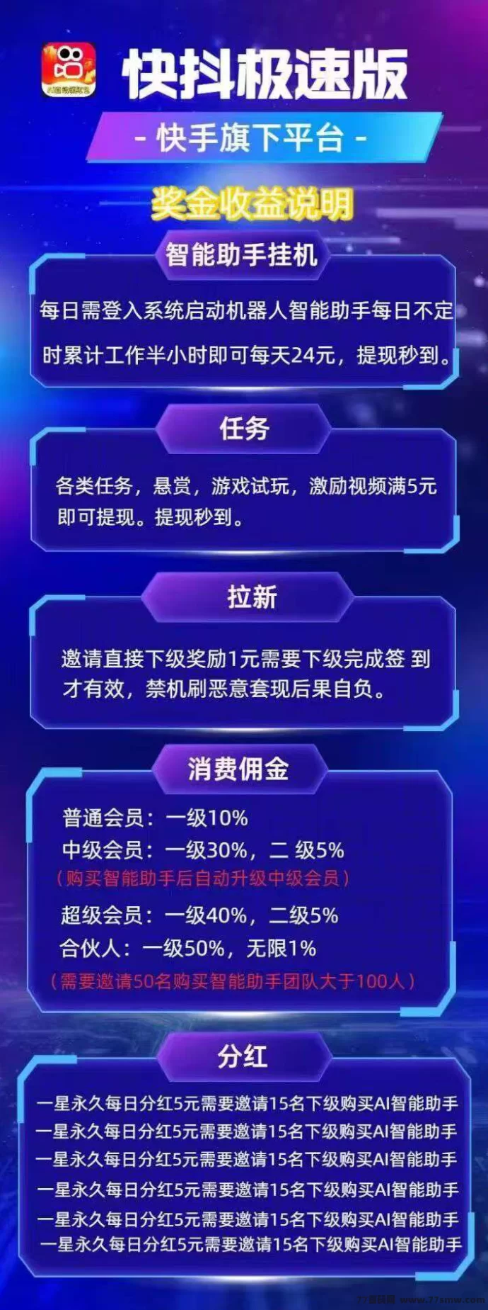 快抖极速版:流量推广平台+视频赚米,轻松每天几十圆!