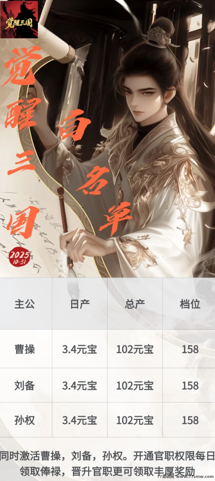 全新上线预告:觉醒三国,扶持项目年底火爆!