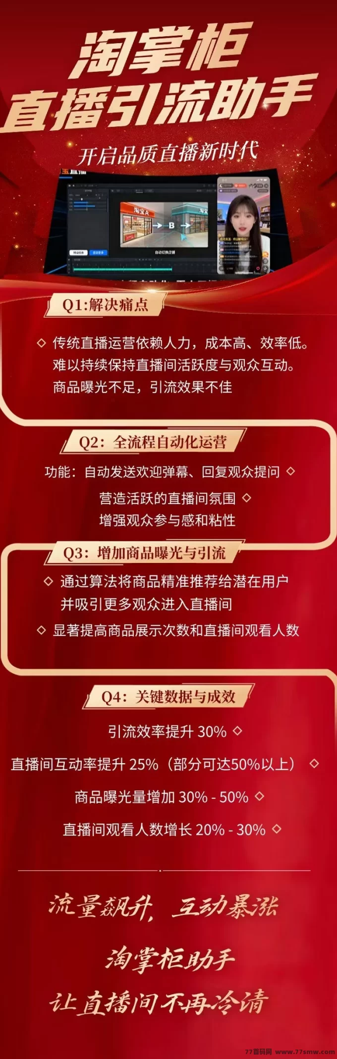 淘掌柜:AI自动褂机赚米项目,笔记本/手机轻松日结!