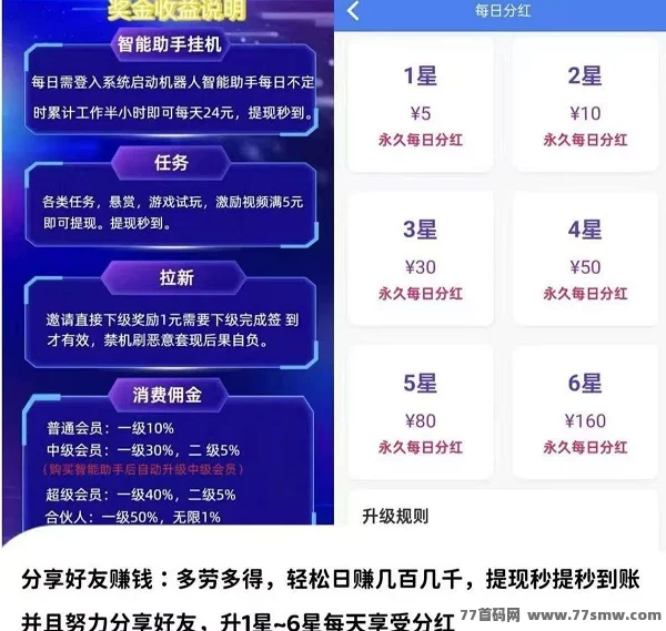 快抖极速版:看视频赚钱,每天几十块,还能免费发布广告!