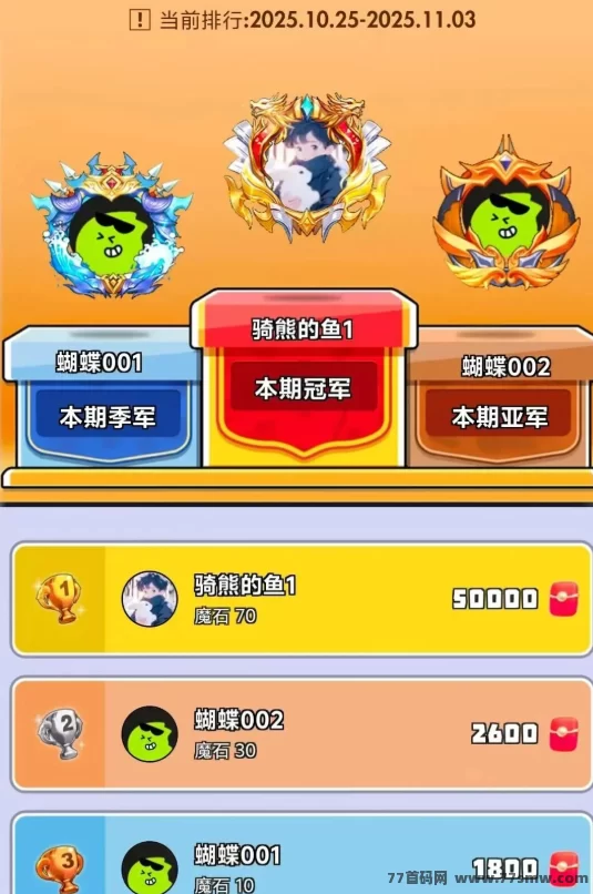 怪兽潮玩101天运营解析:新手攻略与高回报玩法详解