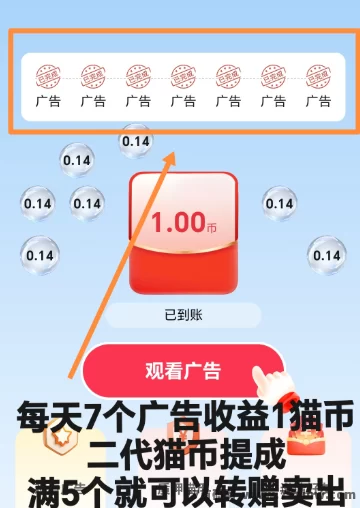 招财猫首码上线:轻松赚,团队收溢稳健!