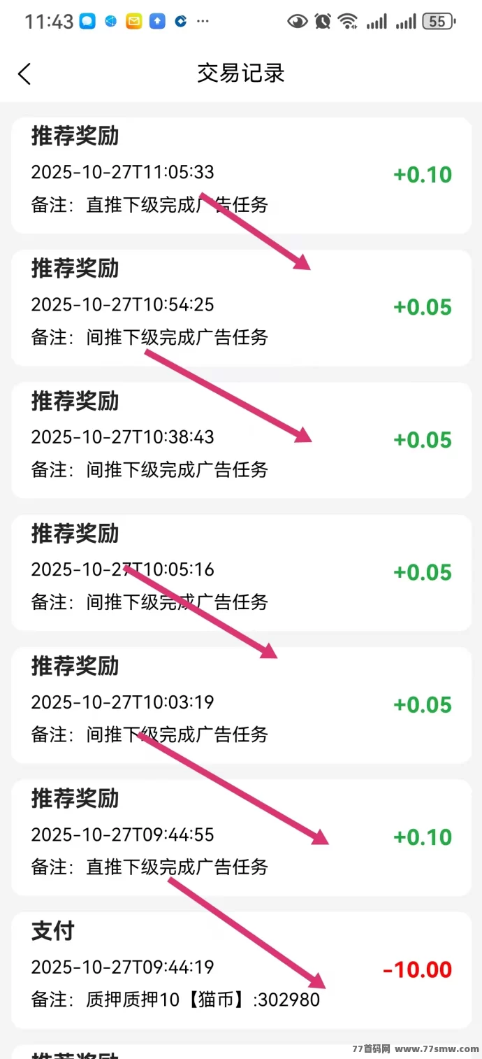 招财猫首码上线:轻松赚,团队收溢稳健!