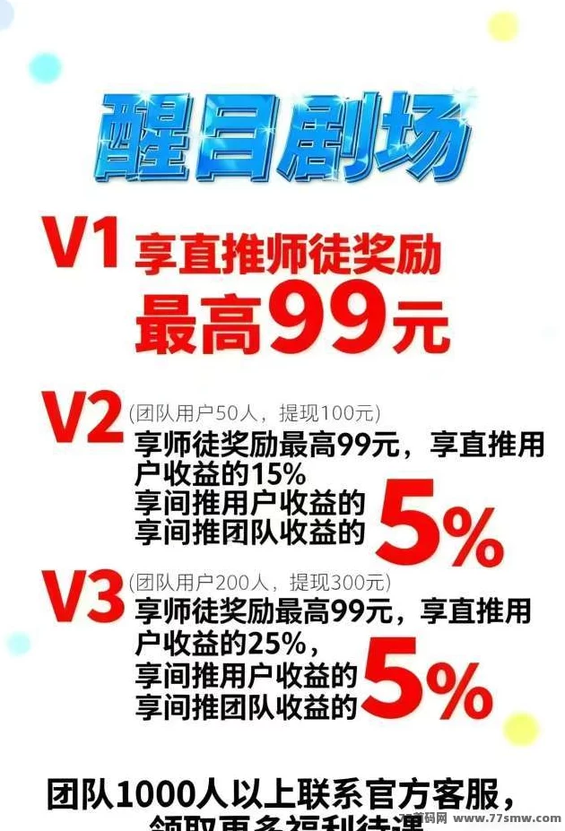 醒目剧场:零撸广告,高收溢不养机,快速上手教程扶持!