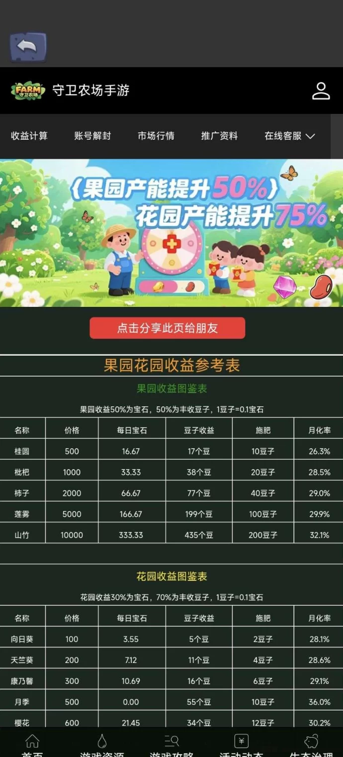 守卫农场:福利上线,注测即可领大礼包,高等级扶持丰厚!