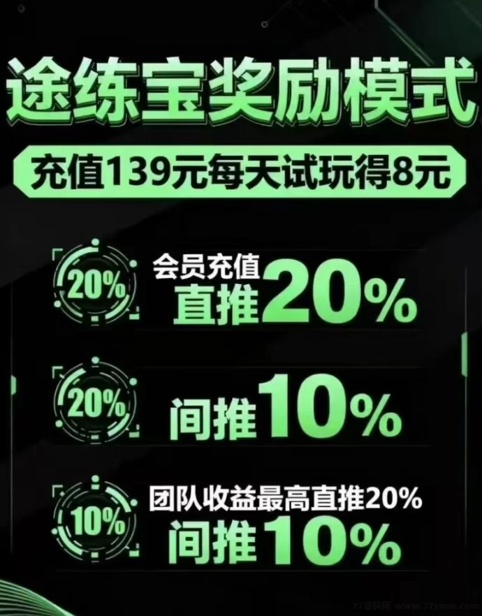 详细阅读:途练宝试玩平台:零门槛推广游戏,轻松赚米攻略! 途练宝试玩平台:零门槛推广游戏,轻松赚米攻略!