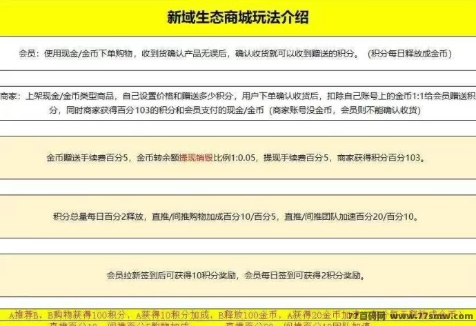 泰购商城首码上线:购物全返积分轻松变现,零成本领取实用商品,推广还有额外奖励