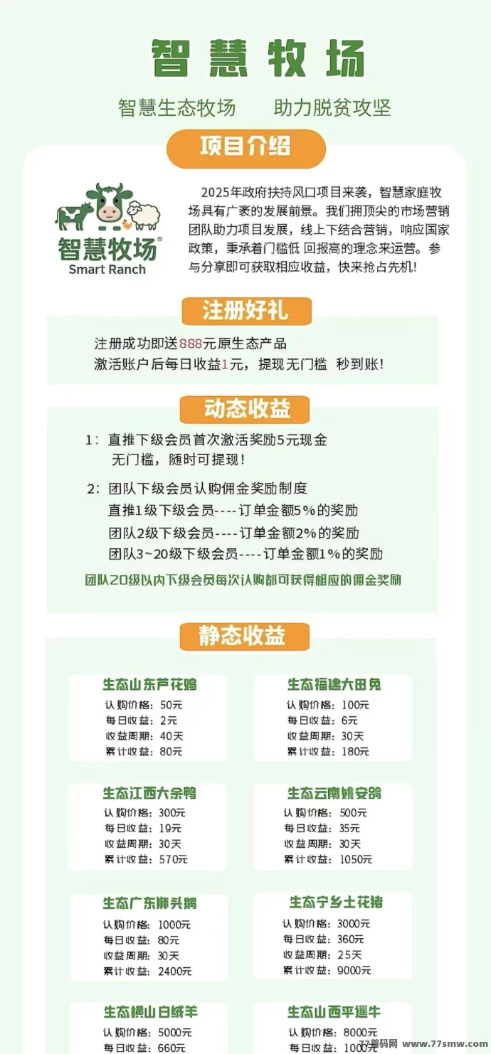 智慧牧场平台:轻松操作、丰厚回报,自动赚取收入并支持灵活提取!
