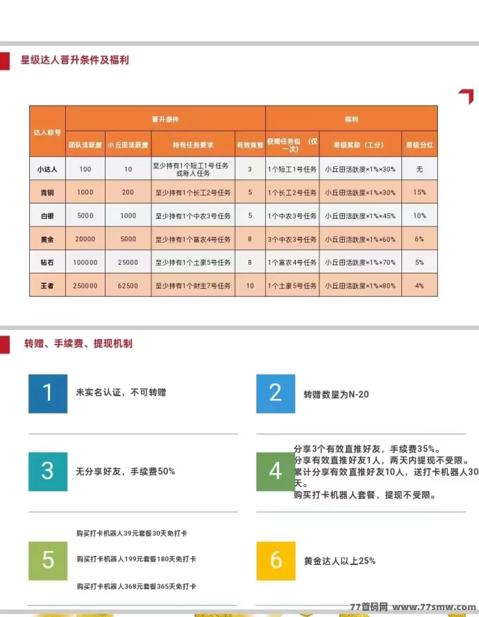 凤凰易购:轻松赚米,长期稳定月入数十万,人人都能参与!