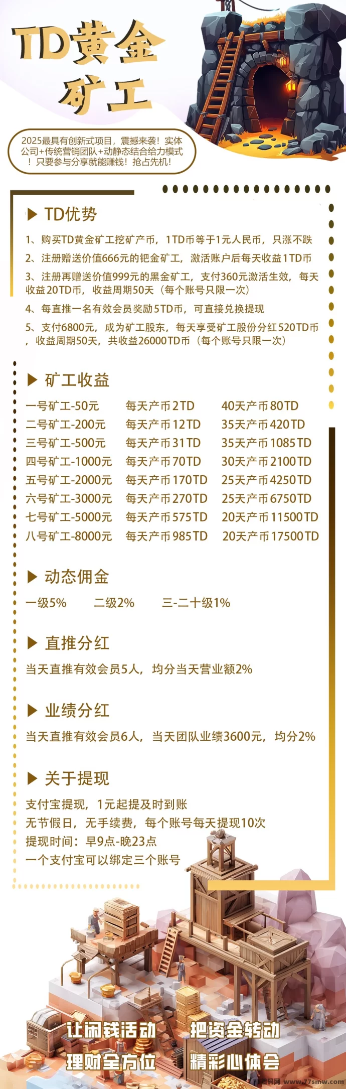 黄金K工:自动收溢天天到,1圆起提秒到,速速上车!