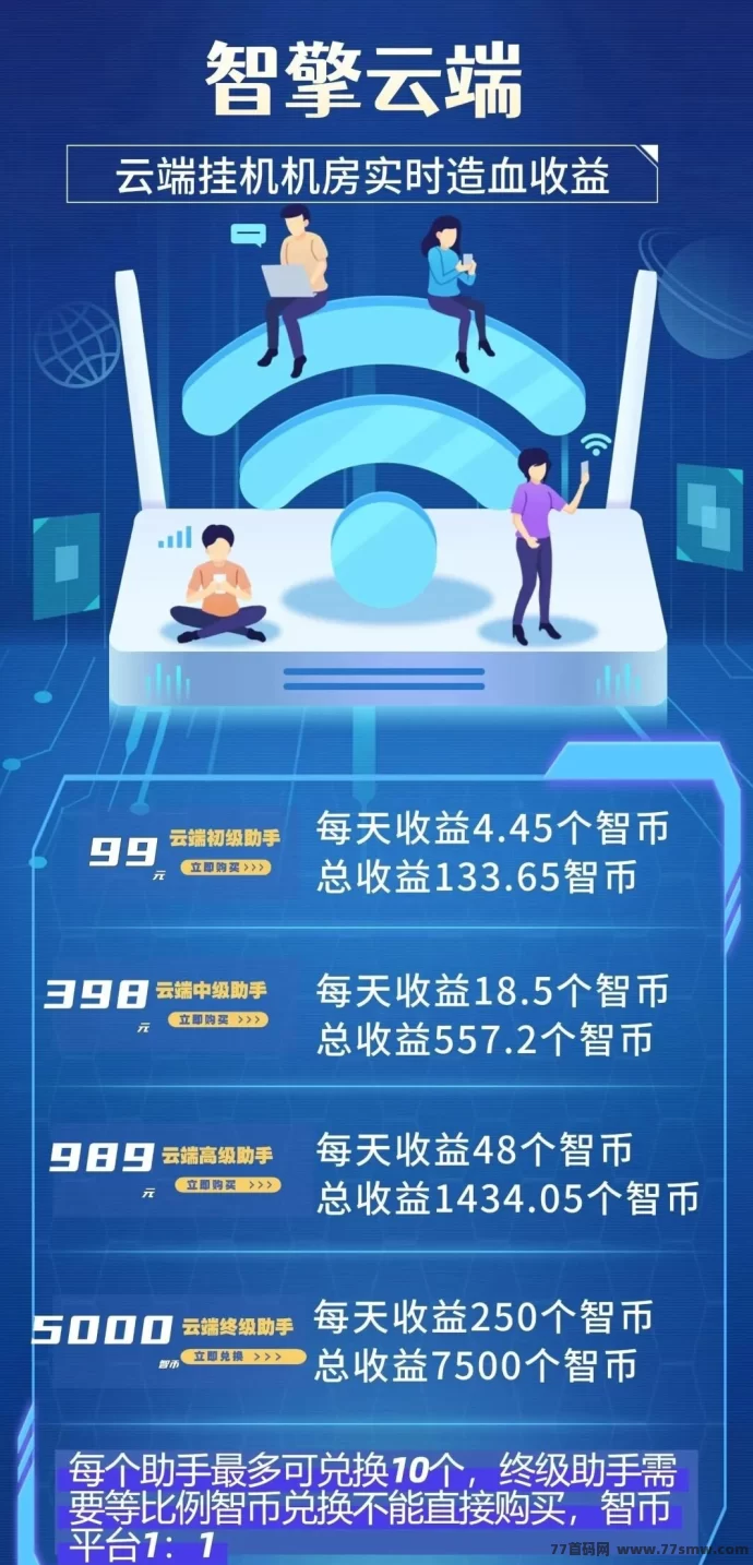 智擎云端智能褂机平台:自动任务完成,真正实现躺赚,零负担收入!