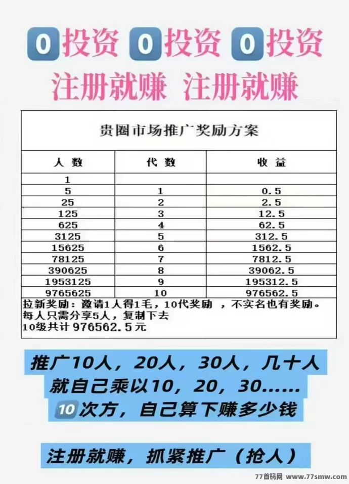 贵圈首码上线,每天签到领0.5米,10岱拉新奖励无限制秒提!