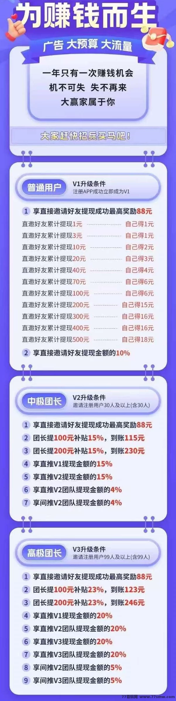必得猫首码上线,褂机广告轻松赚,保底高收溢,团队推广无限潜力!