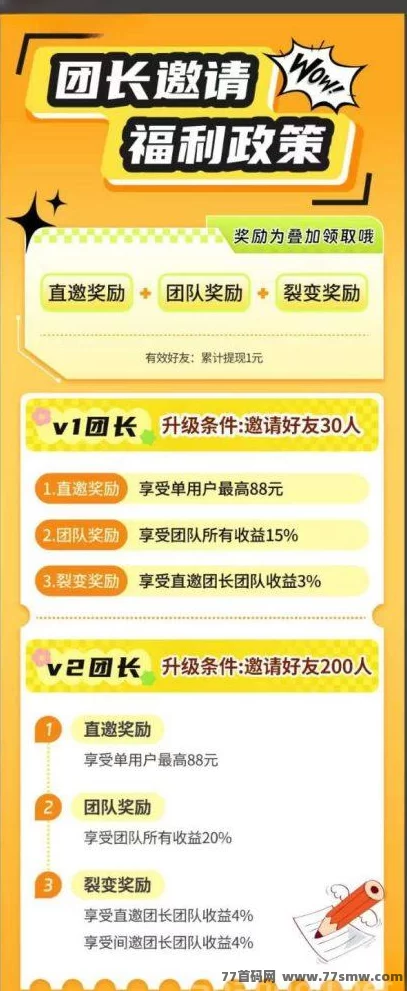 彩豆空间首码上线,零成本刷广告秒提收溢,保底高额送V2