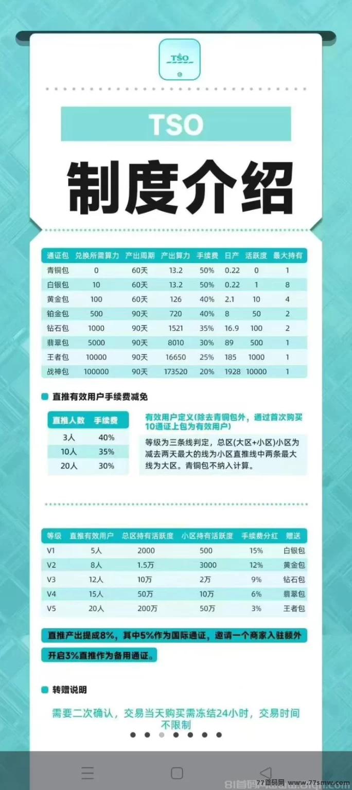乐购国际首码来袭!卷轴自动排线抢占先机,越早入场位置越值钱!
