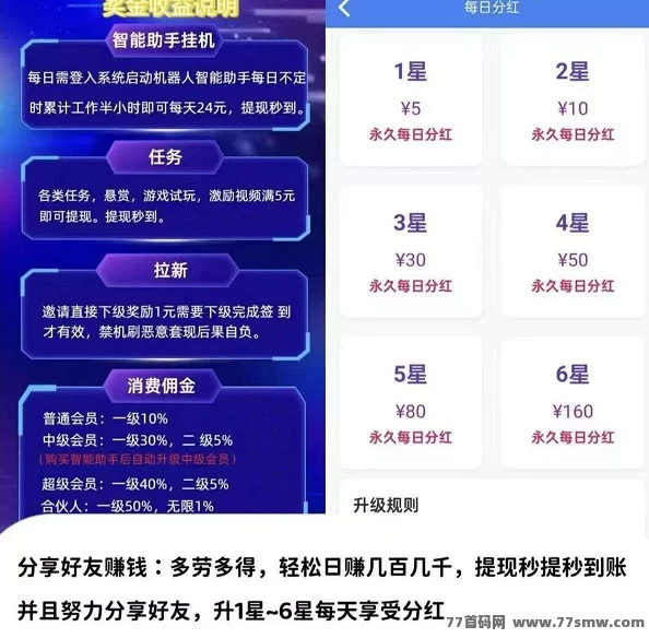 快抖极速版:看视频轻松赚米,一天轻松赚20+,免费发广告秒提取!
