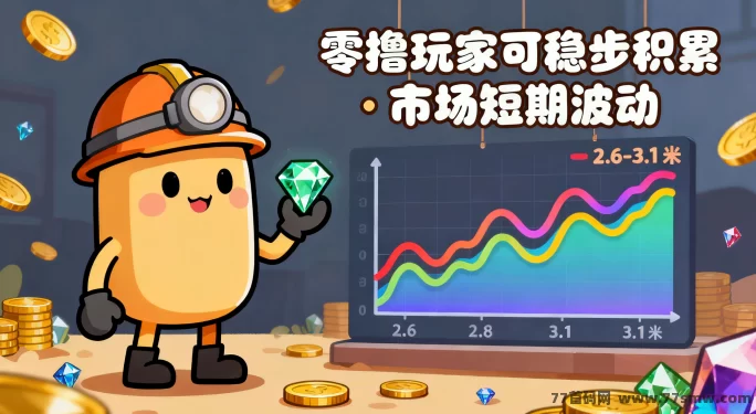 国潮宝石爬墙卡盘玩法解析:零撸广告收溢、宝石卡种及锁仓机制全面攻略!