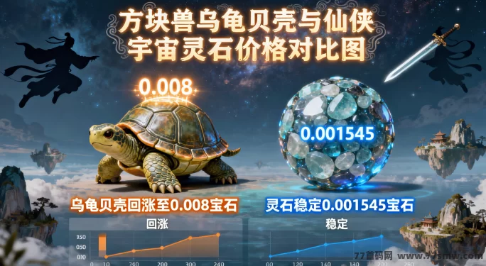 ​链接未来市场动态解析：未来积分、方块兽乌龟贝壳与仙侠宇宙灵石最新行情及投资攻略