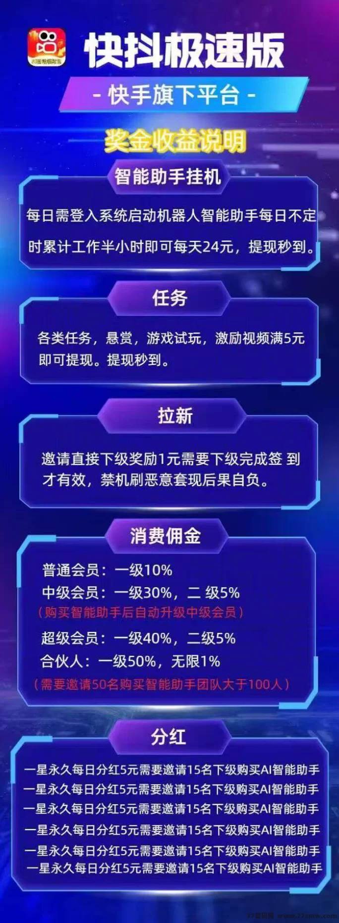 快抖极速版正式发力:刷视频轻松挣零花、项目广告免费发布,全新流量入口助你日赚二三十!
