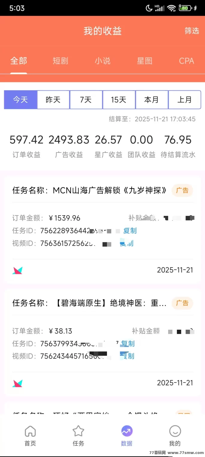 咪兔短剧2025最新风口!零门槛操作,一部手机轻松日赚几十到上千圆!