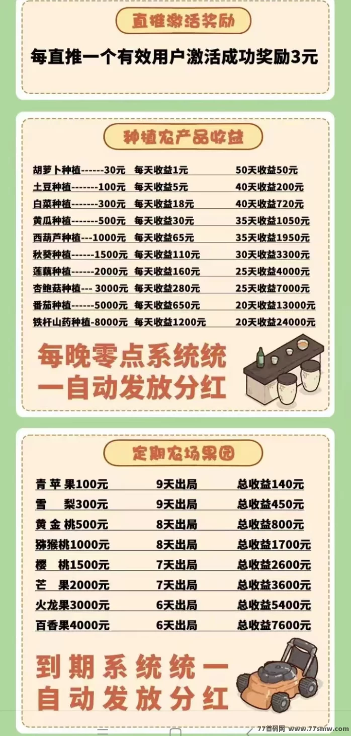 农场时光首码上线:轻松种植赚米,享受农场乐趣,零花轻松到手!