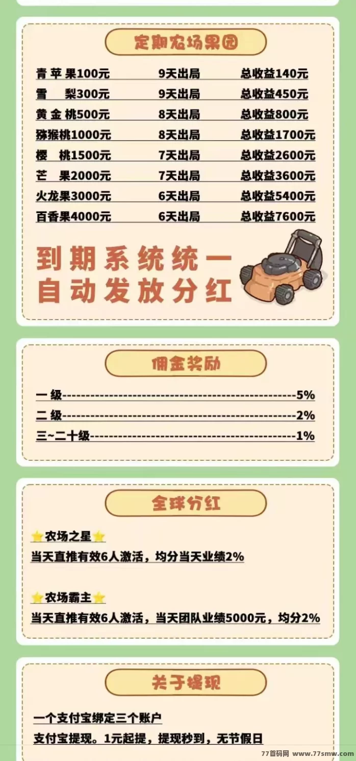 农场时光首码上线:轻松种植赚米,享受农场乐趣,零花轻松到手!