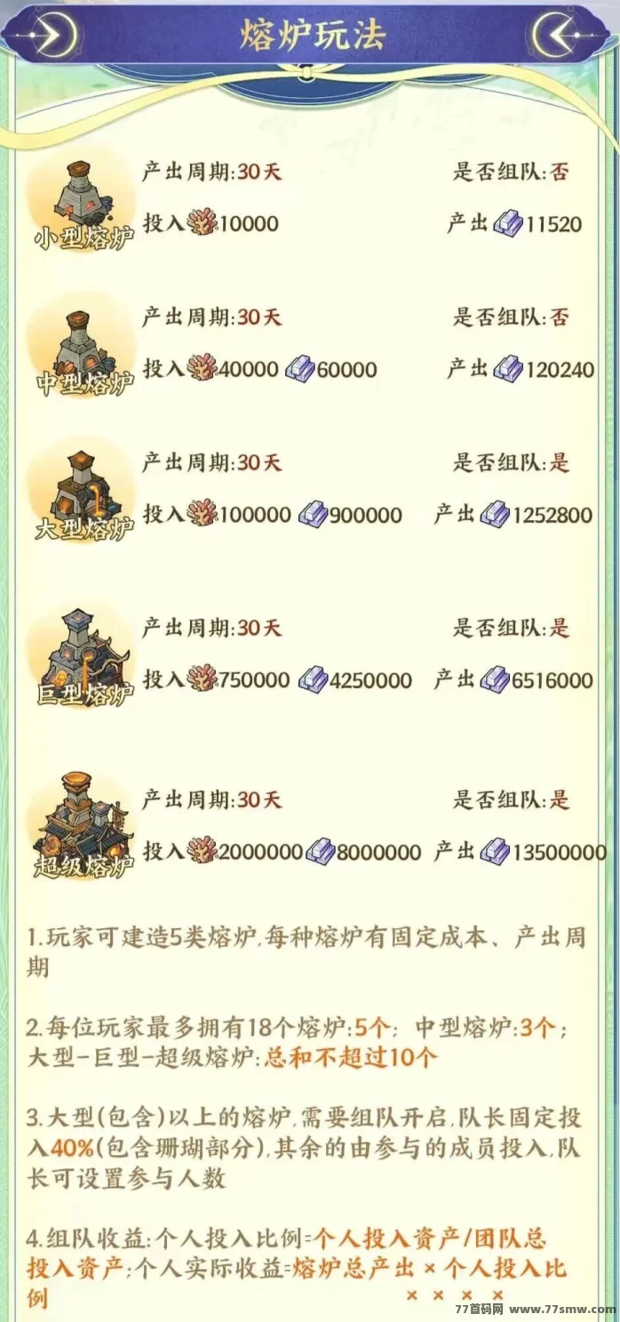【幻灵荣耀】冶炼工坊震撼上线!云晶体系、珊瑚奖池、海战经济全升级——稳定80天的链游龙头全面进入新时代