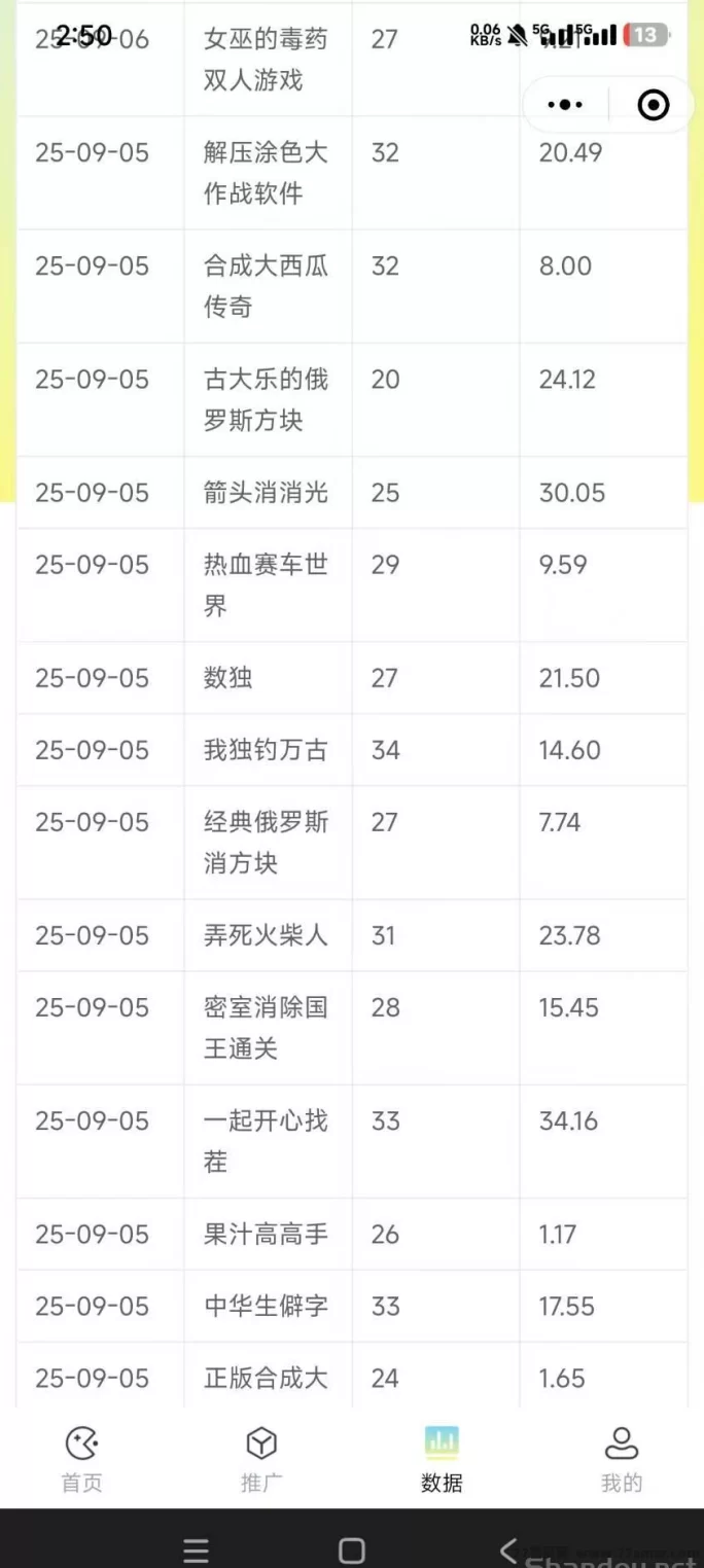 趣玩首码上线,小游戏直玩赚米,1米秒提,无需下载,分成高,轻松赚米!