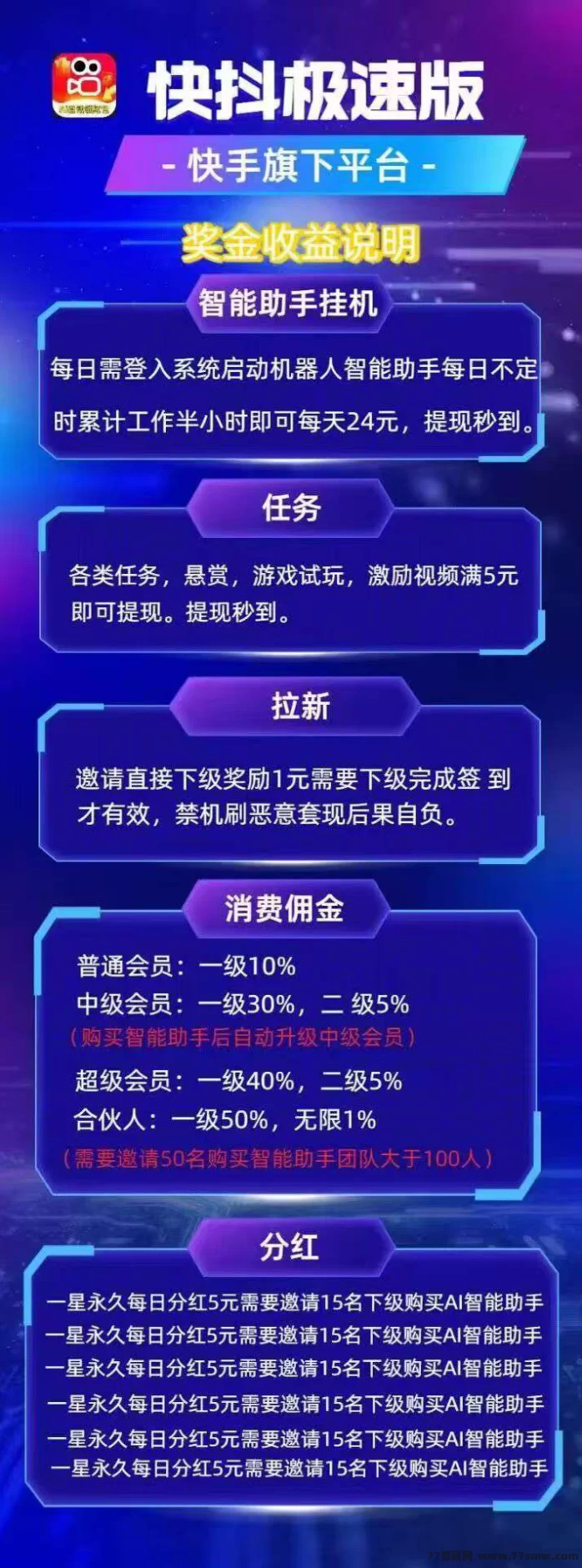 快抖极速版首码上线:看视频轻松赚,广告推广免费无限制!