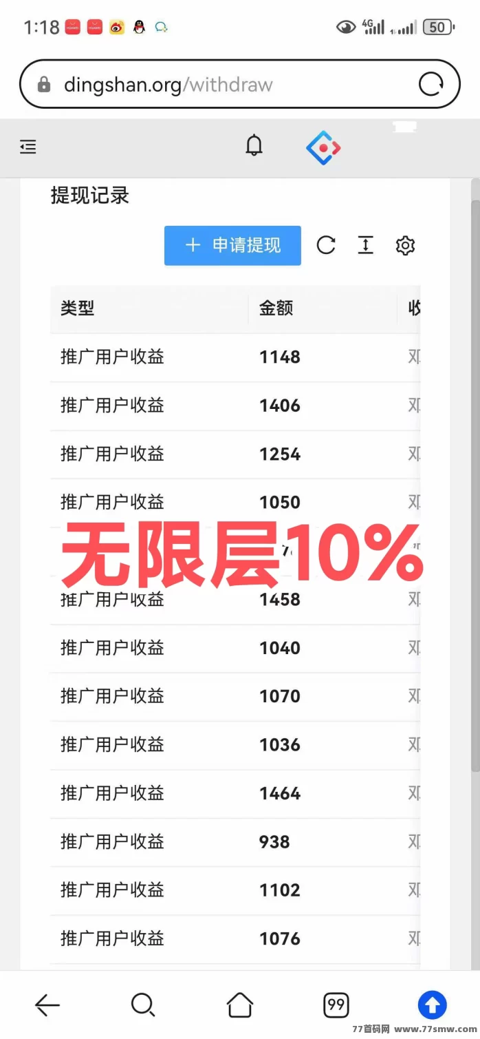 2026自动褂机赚米平台推荐:零人工成本,多号后台运行,稳定日入50+