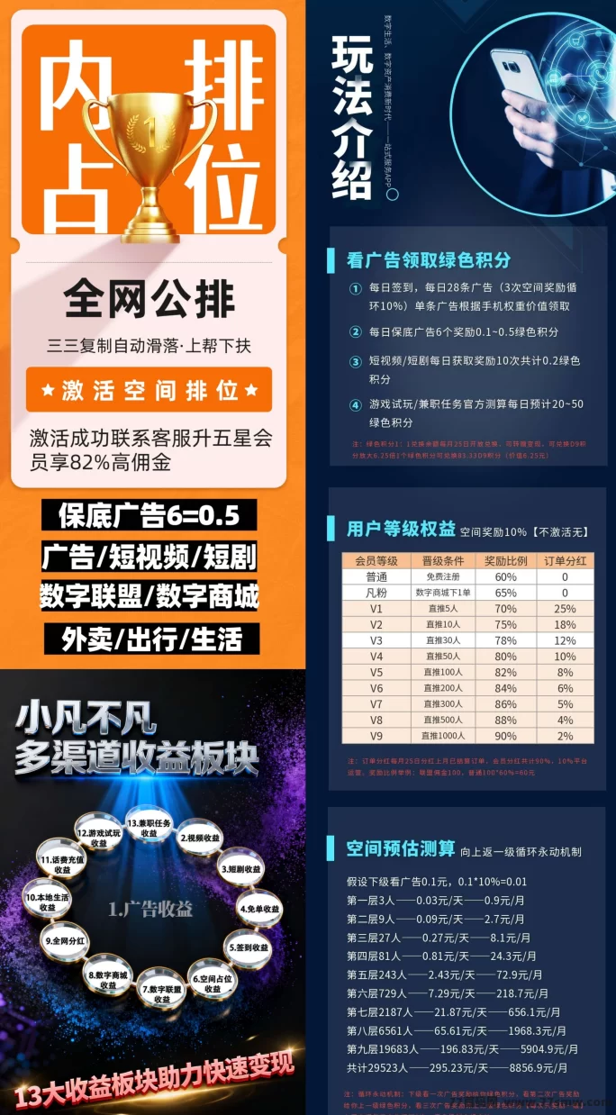 小凡不凡首码火热启动:绿色积分6.25倍增值,多元生态玩法对接团队长