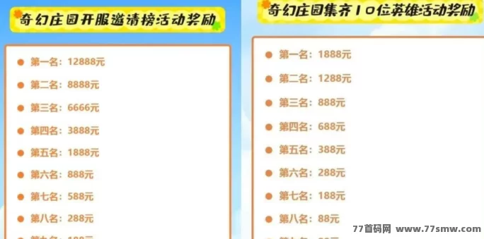 奇幻庄园攻略:仙玉稳定上涨、市场紧缺,养成玩法轻松日赚2米,圣诞福利狂送!