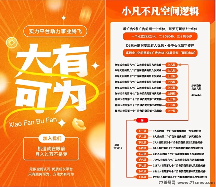 小凡不凡首码上线:零投入数字生活广告滑落平台,高额日赚收溢、D9积分随时变现攻略