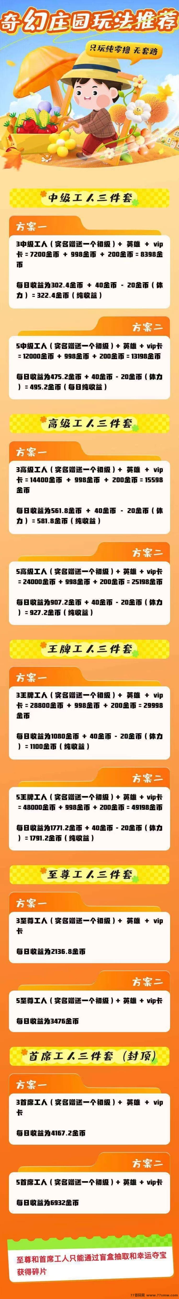 奇幻庄园攻略:仙玉稳定上涨+圆宝稀缺,零投入也能天天赚米