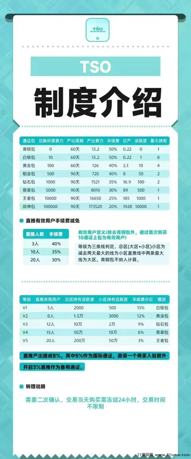 乐购国际首码上线!一键领取任务,自动排线轻松推广零门槛