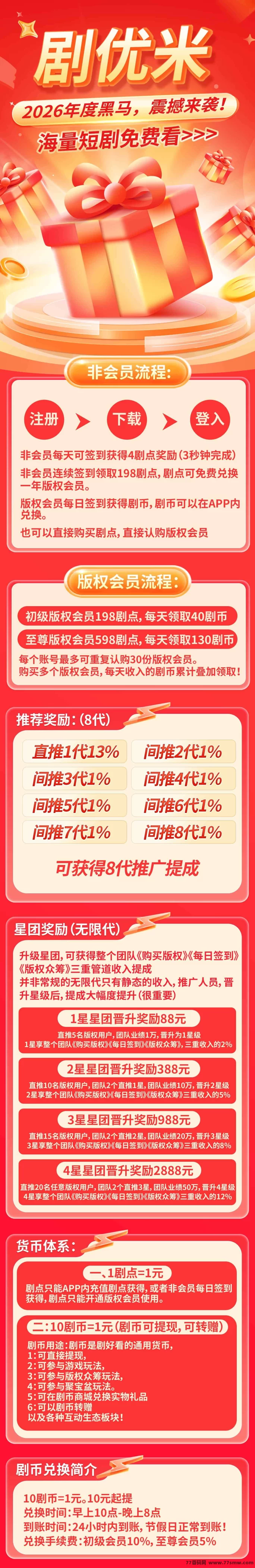 剧悠米短剧平台强势登场|免费看短剧+签到累积权益,多重机制助力长期参与
