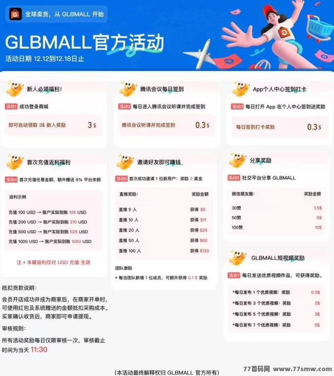 GLBMALL跨境电商首码上线:零门槛推广卖货,签到+推广轻松赚高收溢!