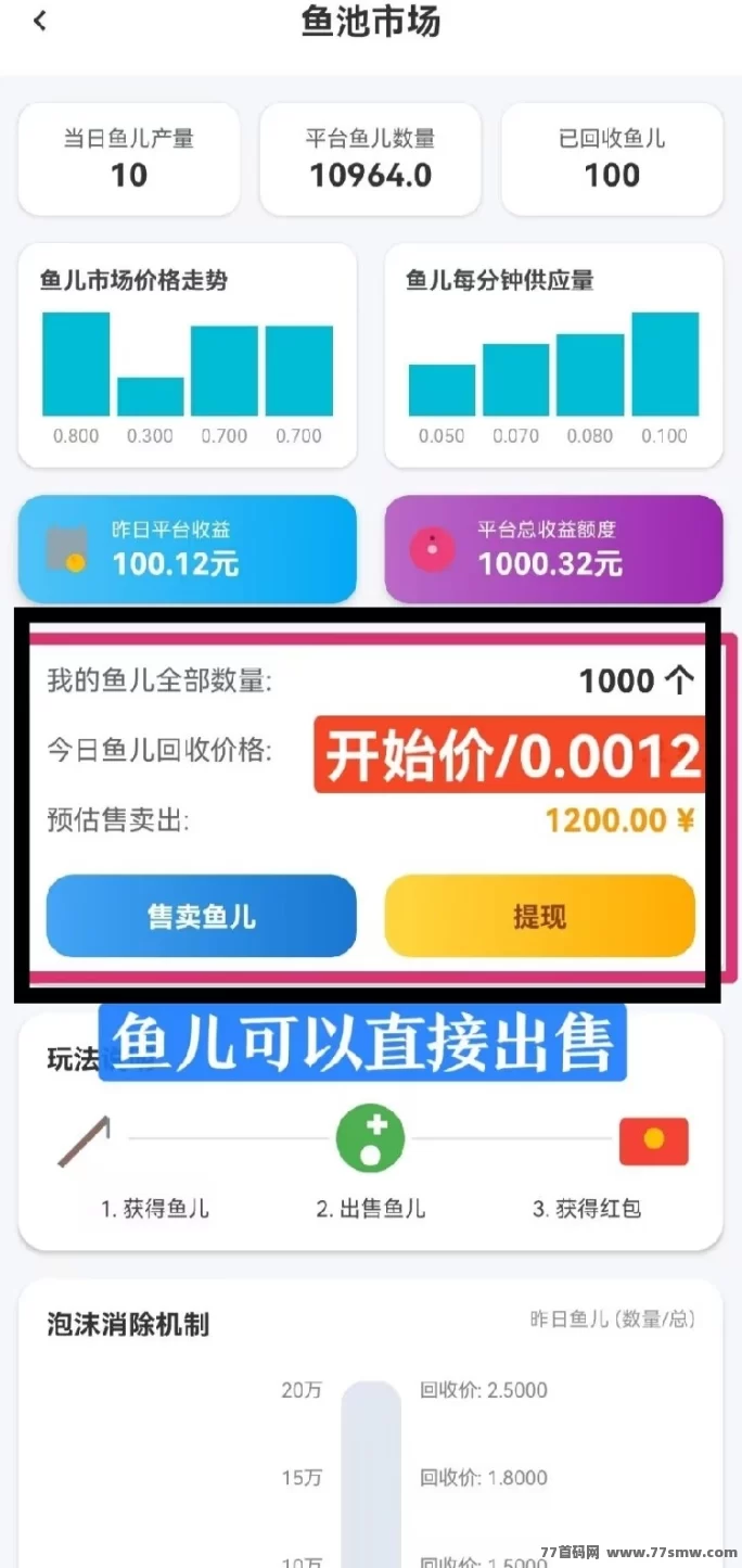鱼塘首码上线攻略:零投入看广告,每日轻松赚1圆以上,钓鱼积分秒到!