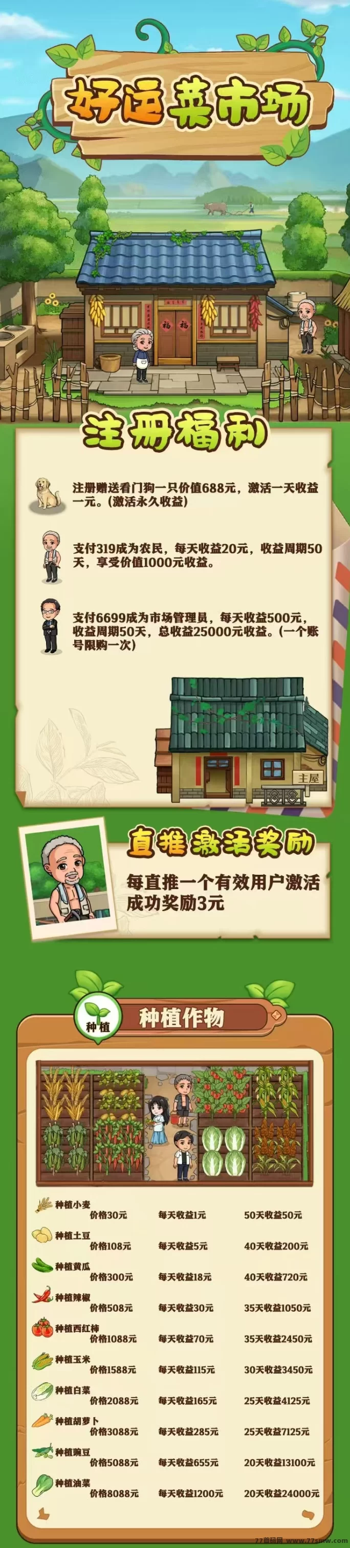 好运菜市场12月19日首码上线,注测即送688圆,农场主模式种植养殖轻松收米,1圆起提秒到!