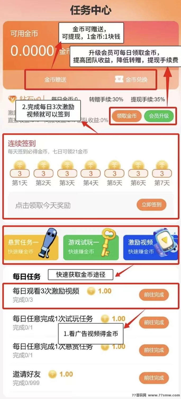 小猪乐选轻量化玩法上线,不养机也能稳收米,0.1起提,广告收溢天天到账!