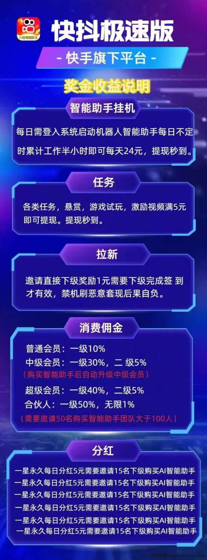 快抖极速版上线,看视频得奖励,新流量入口,免费提取还能免费投放广告!