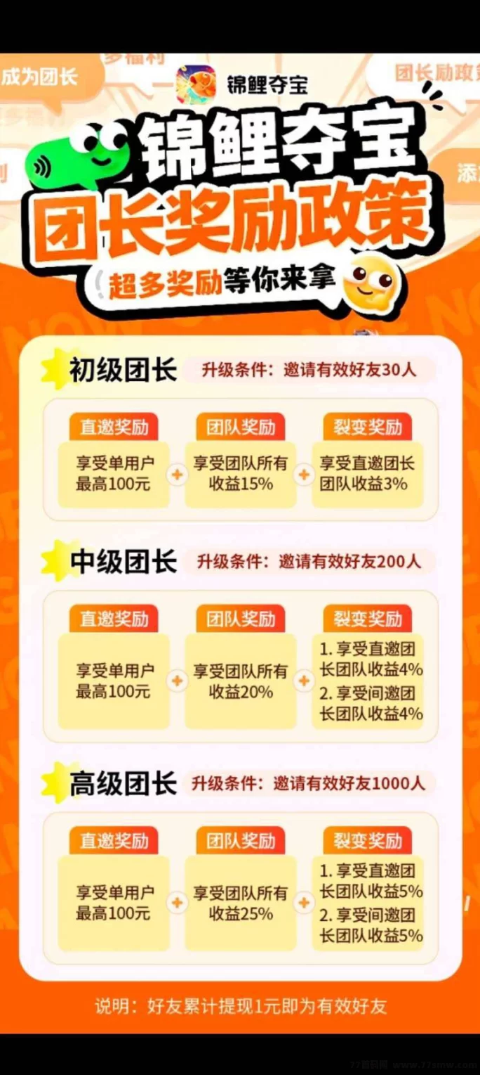 锦鲤夺宝首码内测开启,零投入免养机,自动广告模式,单号日稳30-50+